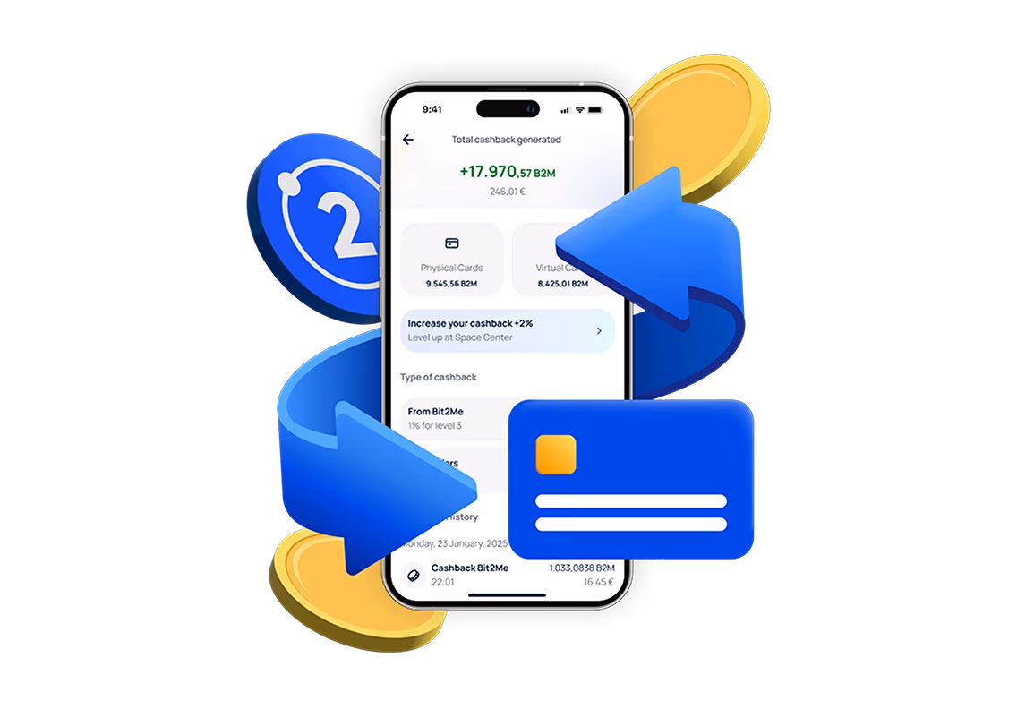 Bit2Me Card Cashback